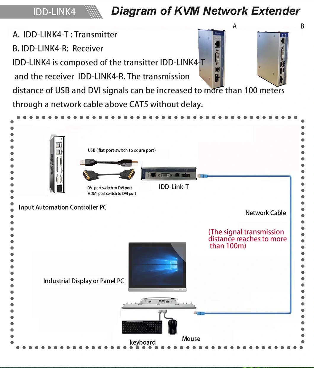 15 Inch Industrial Embedded Atex Explosion-Proof Control Panel Monitor Kvm Extender IP65 Waterproof Dustproof Capacitive Touch Screen Monitor HMI LCD Display