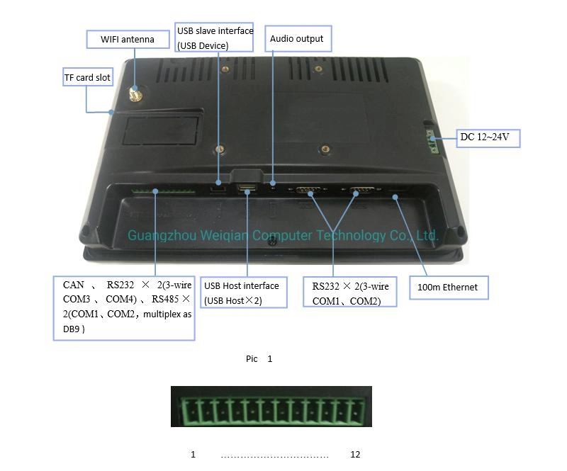 Industrial Mini Panel PC 10.4 Inch Linux System Embedded Machine